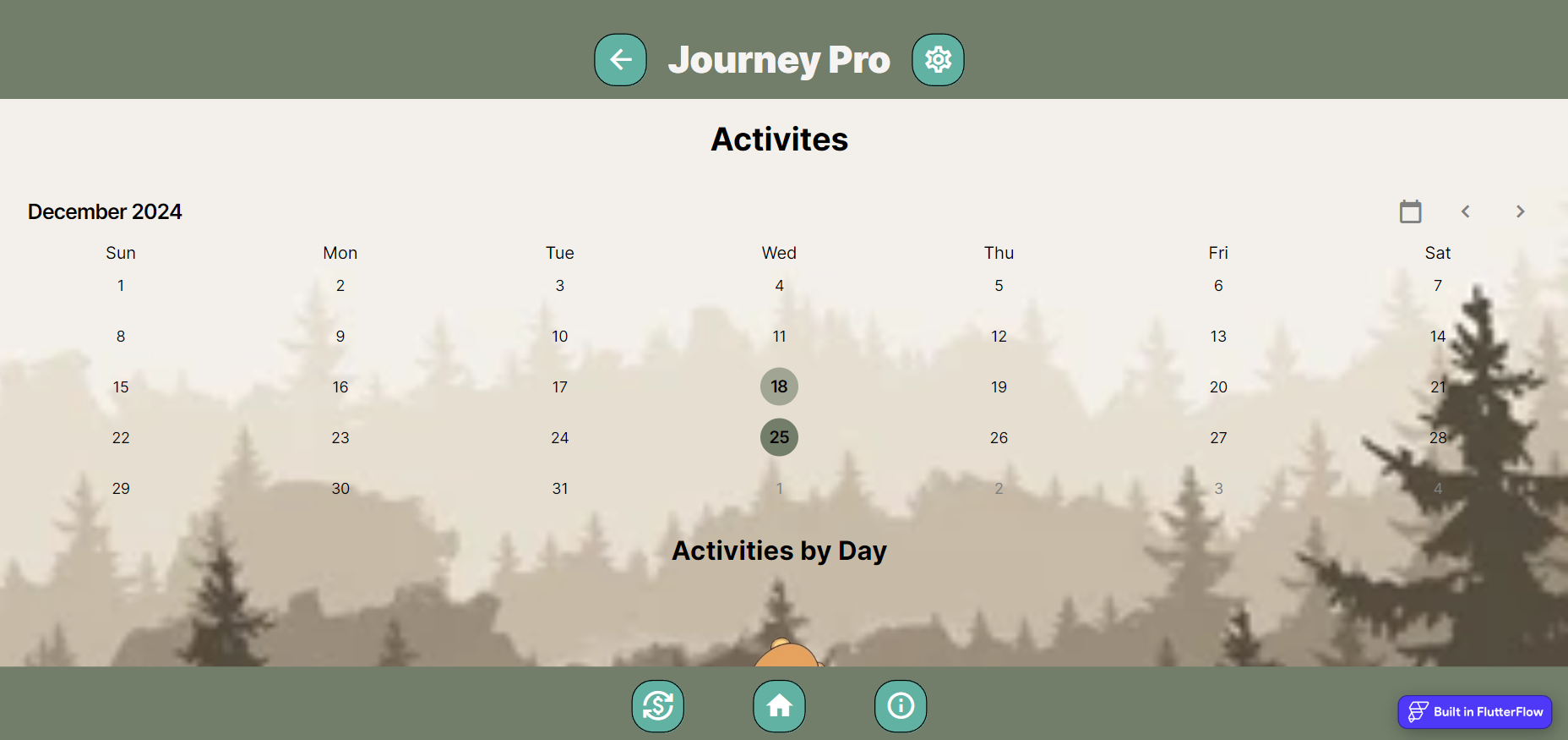 Collaborative Scheduling